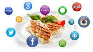 Food Marketing Sites