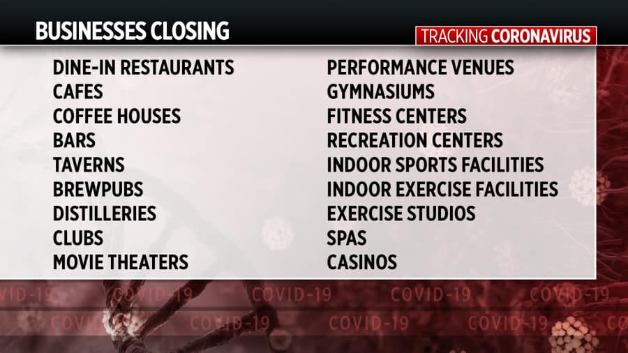 Michigan_Restaurants_and_Business_Closures_by_Governer_Whitmer